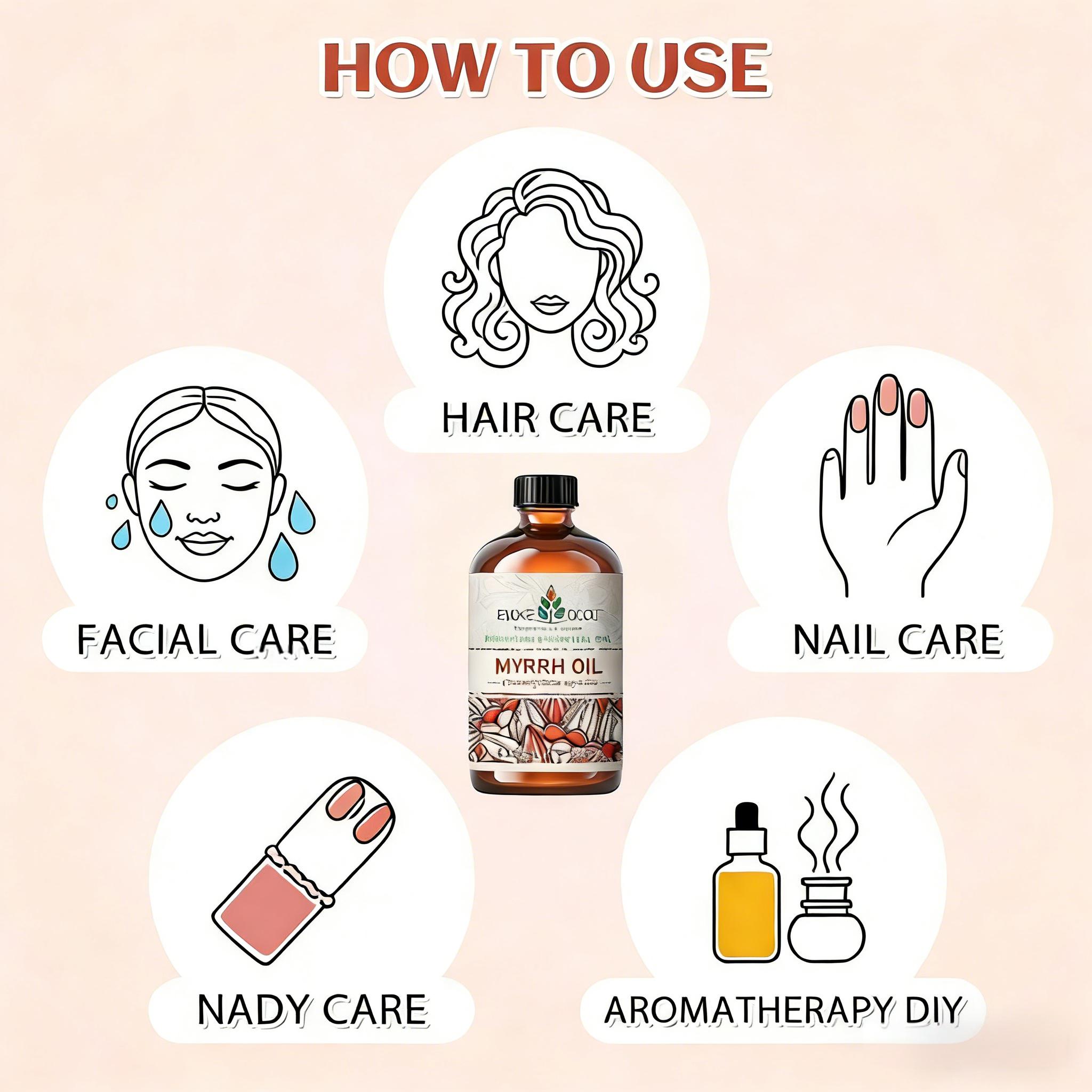 EVOKE OCCU Myrrh Essential Oil - огляд і ціна Skincare Skin 1004