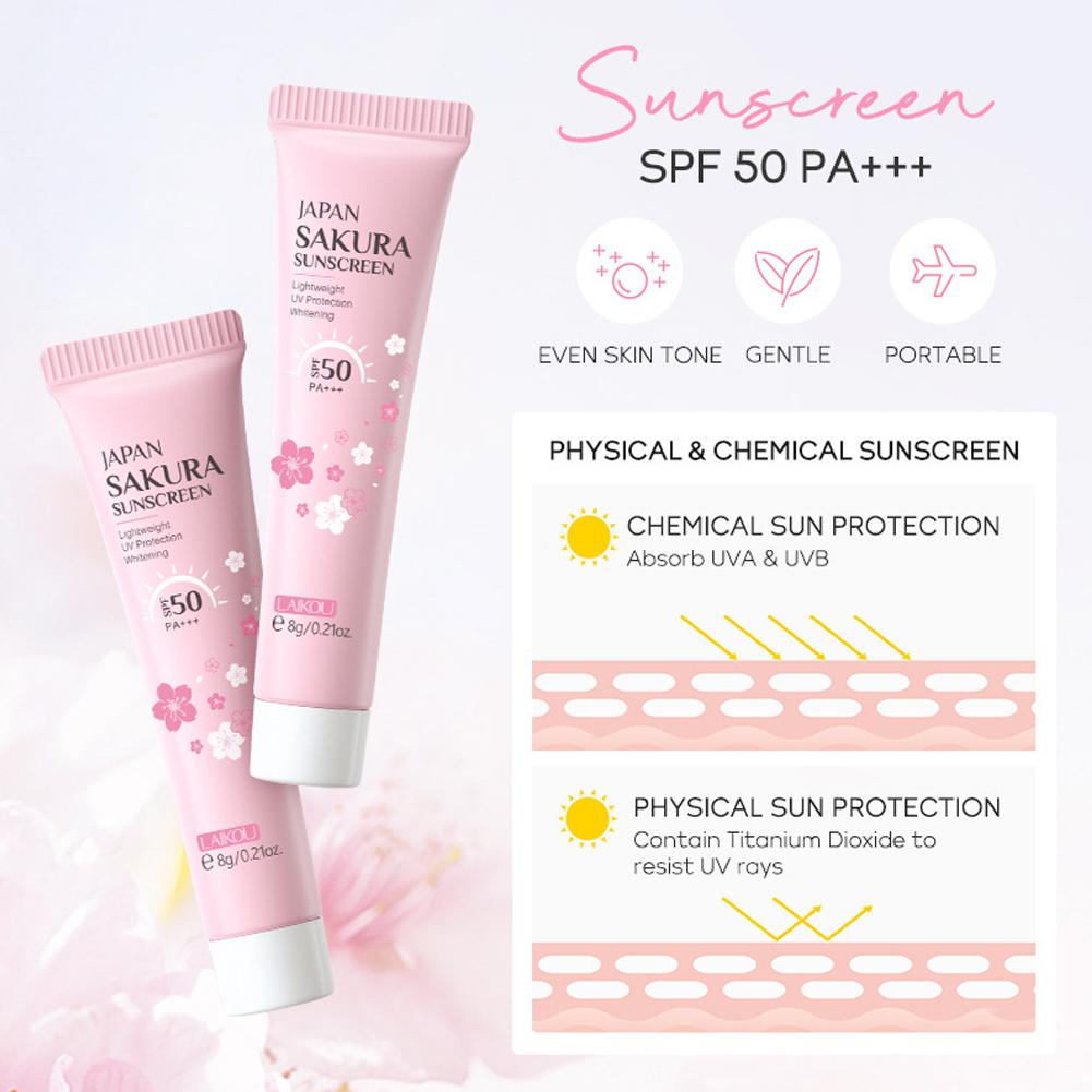Sakura Skin Care Set facial Cl - огляд і ціна Skincare Routine